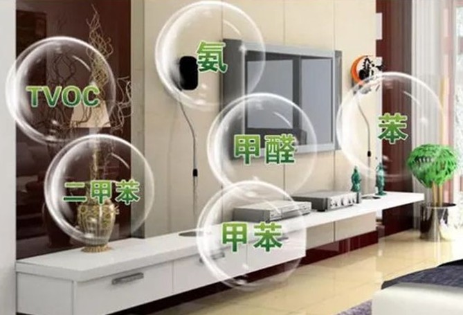 空氣質量VOC甲醛傳感器讓您遠離室內環境污染危害