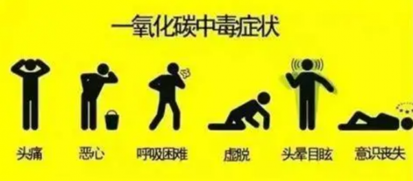 電化學一氧化碳傳感器模塊預防一氧化碳中毒