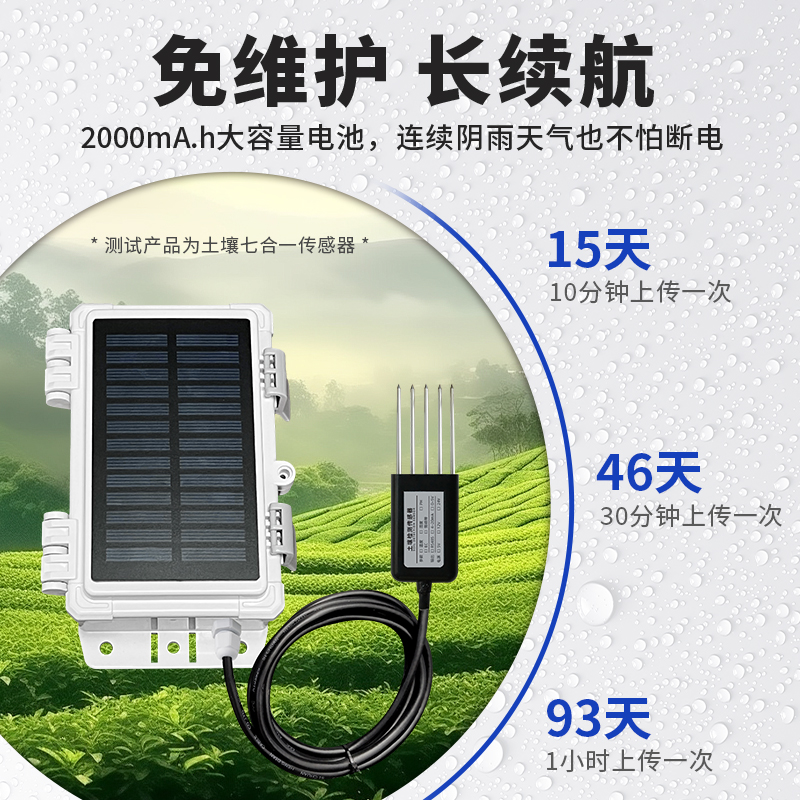 太陽(yáng)能供電傳感器：賦能智慧農(nóng)業(yè)種植的綠色監(jiān)測(cè)利器