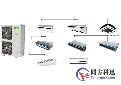 中央空調一拖