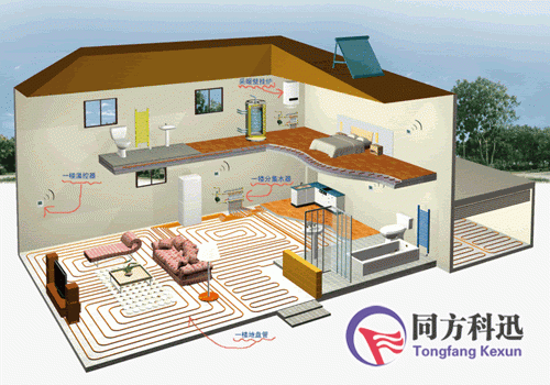 中央空調取暖