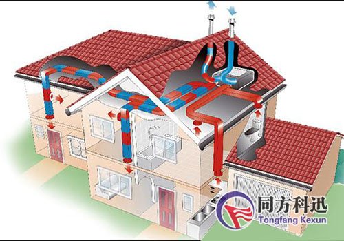 中央空調新風系統