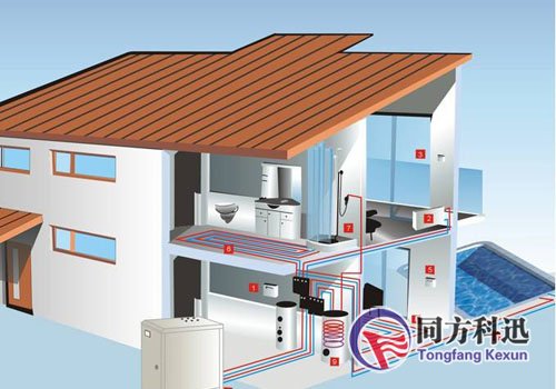 空氣源熱泵