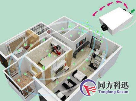 新風系統