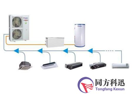 中央空調(diào)負(fù)荷,北京中央空調(diào)安裝