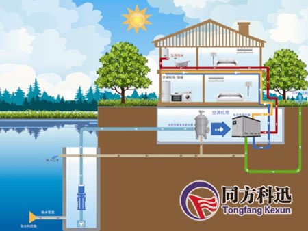 水源熱泵